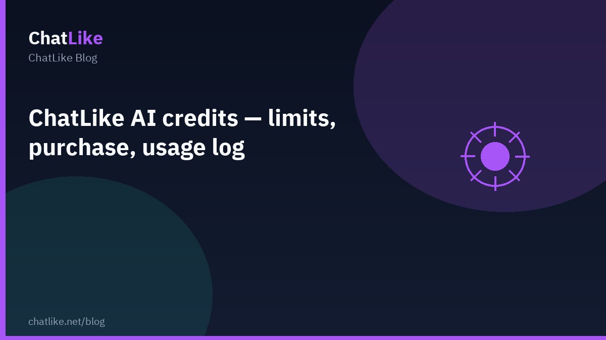 ChatLike AI credits — limits, purchase, usage log