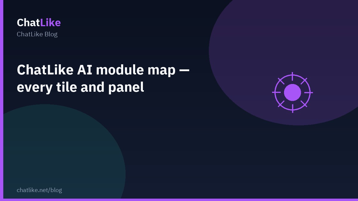 ChatLike AI module map — every tile and panel