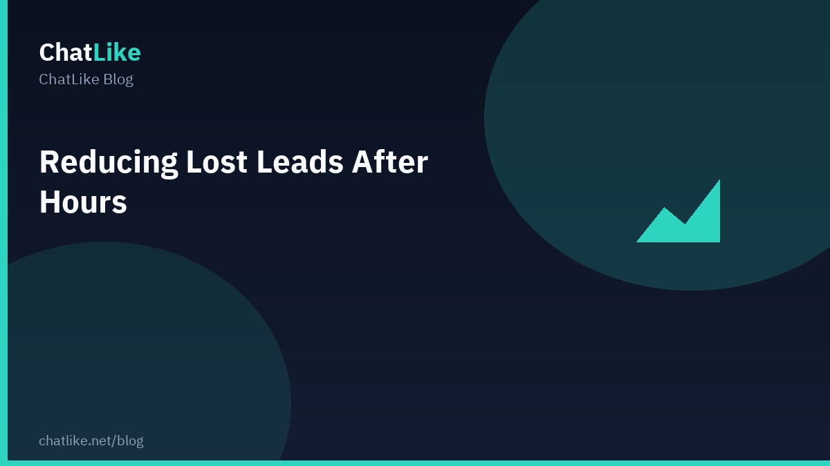 Reducing Lost Leads After Hours