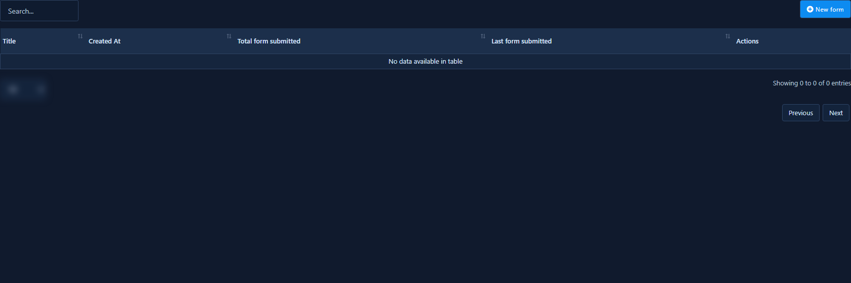 Webform builder interior