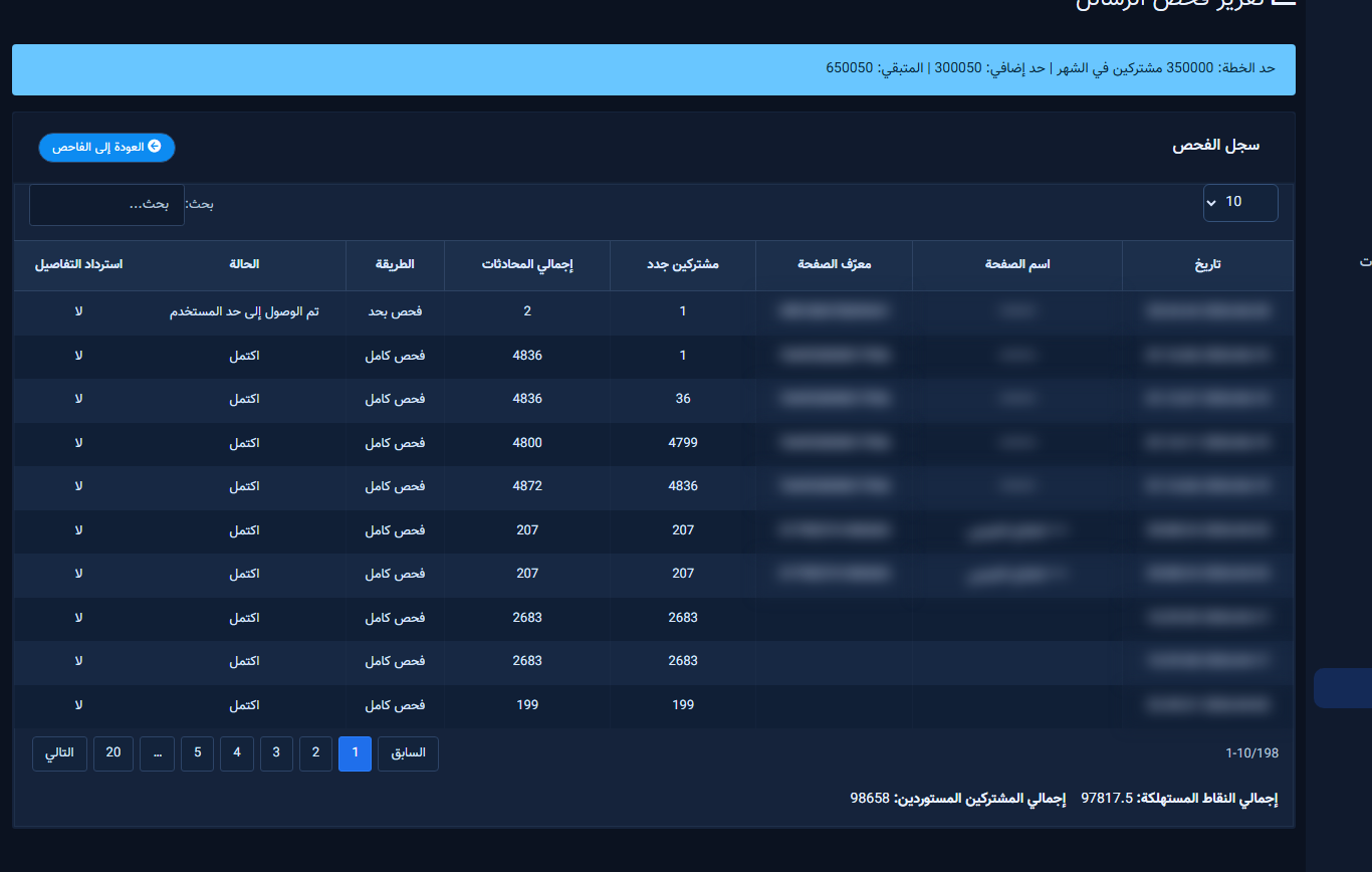 Inbox scan report and history log