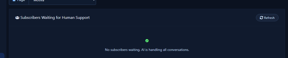 Live Support queue — waiting subscribers or empty AI-handled state