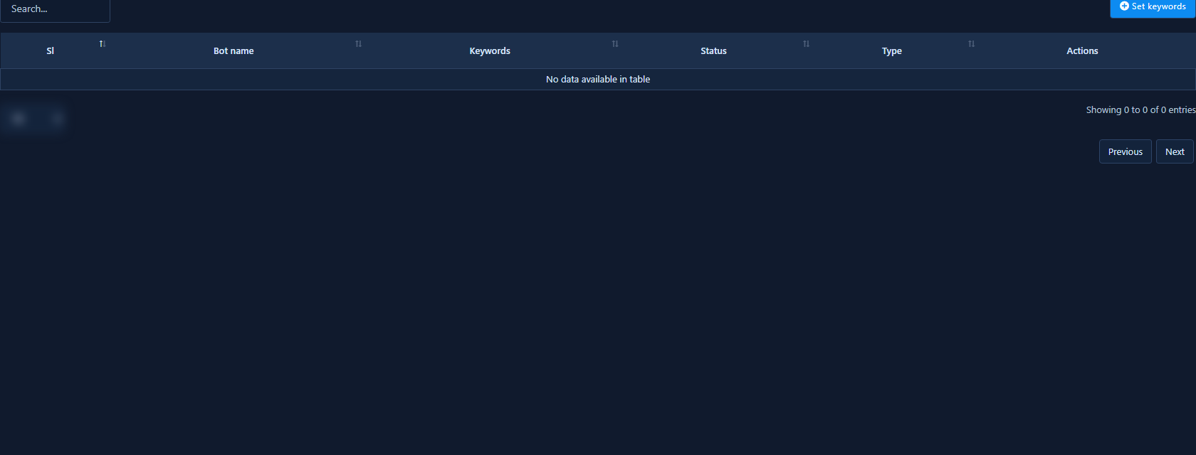 Tree View / Bot Classic Bot Keyword Settings — keyword table and Set Keywords (not tree view). <strong>Get started button status</strong> must be <strong>Enabled</strong> first. Open <strong>Persistent Menu Settings</strong> → <strong>Change Settings</strong>, create/edit items, and save.</p><ol><li>Confirm Get Started is enabled and saved.</li><li>Open <strong>Persistent Menu Settings</strong> and create items (menu title + action type: Postback / URL…).</li><li>Save and verify the bar appears under the Messenger thread.</li></ol><figure class=
