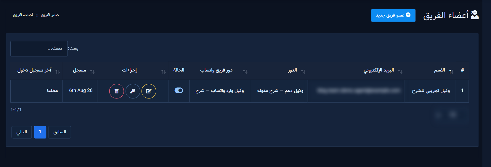 أزرار التعديل وتغيير كلمة المرور والحذف بجانب الحالة