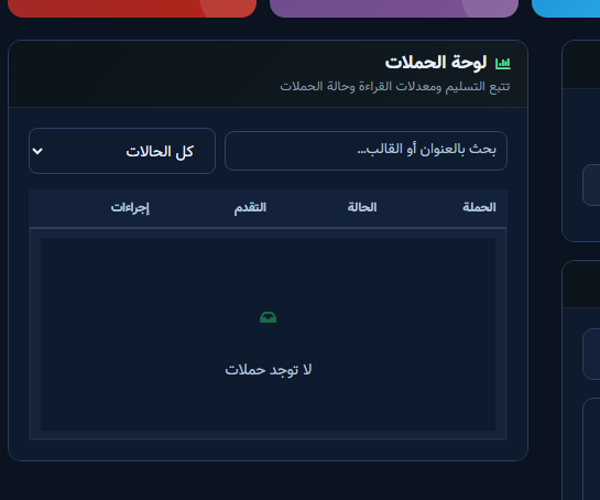 Campaign Dashboard (empty: no campaigns)