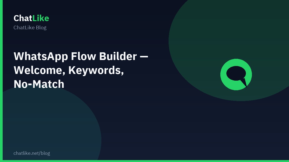 WhatsApp Flow Builder — Welcome, Keywords, No-Match